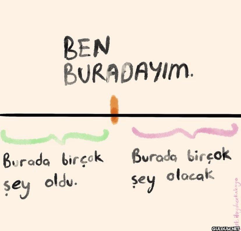 BEN BURADAYIM Burada...